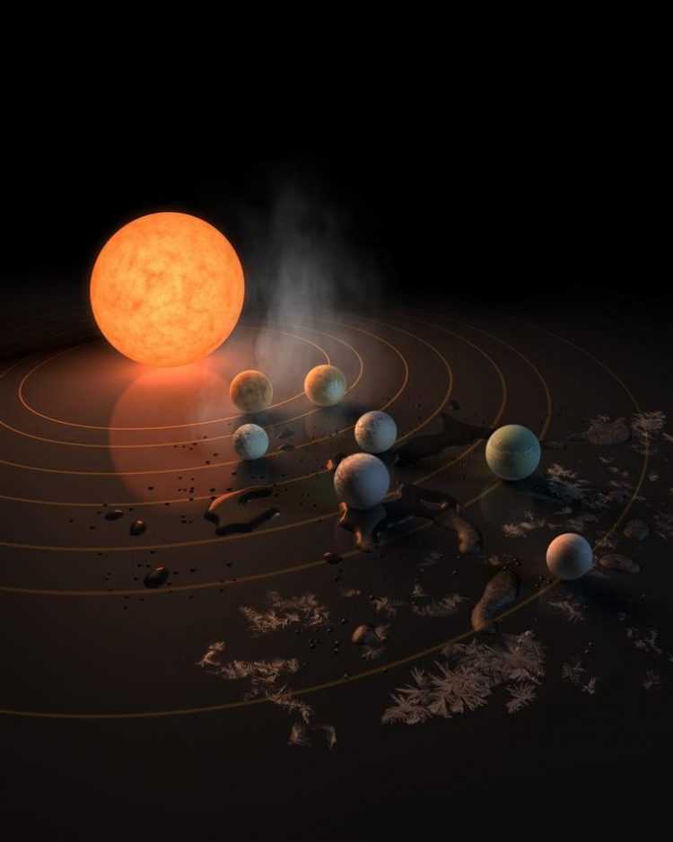 Jornal Campeão: NASA: Descobertos sete planetas semelhantes à Terra