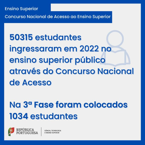 Jornal Campeão: Ensino Superior: concurso nacional de acesso colocou 50.315 estudantes
