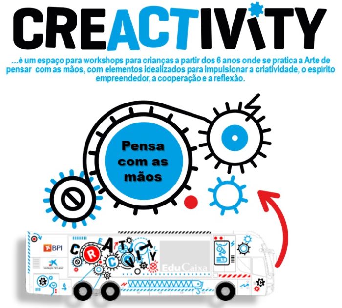 Jornal Campeão: Biblioteca Municipal de Anadia acolhe projecto educativo “Creactivity”