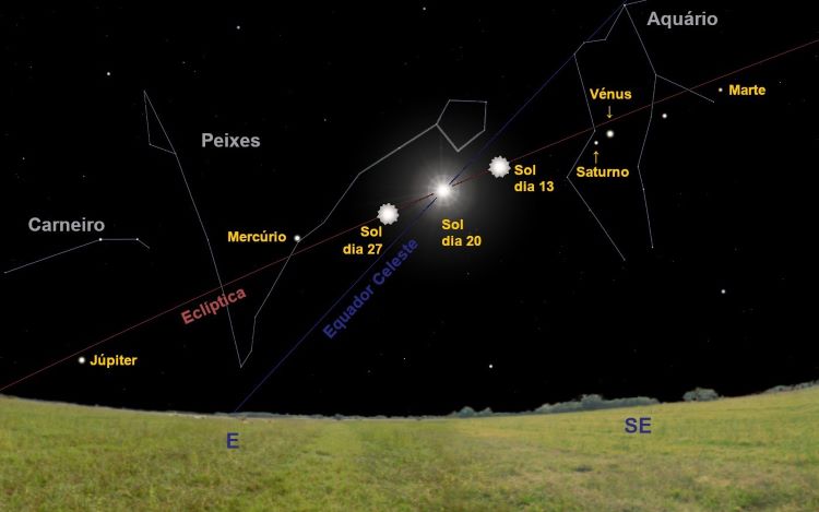 Jornal Campeão: O céu de Março de 2024