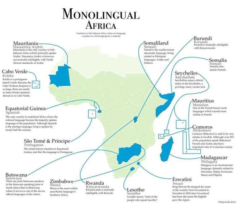 Jornal Campeão: Língua e unidade: o papel do português na identidade de nações africanas