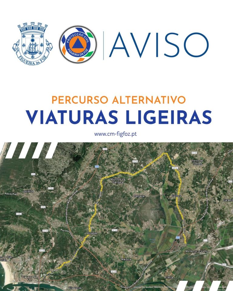 Jornal Campeão: Figueira da Foz encerra Estrada Nacional 347 devido a excesso de água